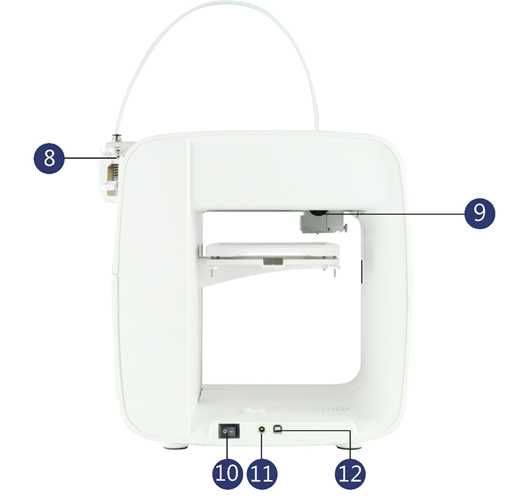 Обзор на 3D принтер Wanhao Duplicator 10