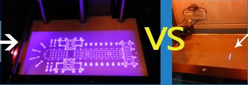 Уникальная фотополимерная технология MFP Уникальная фотополимерная технология MFP