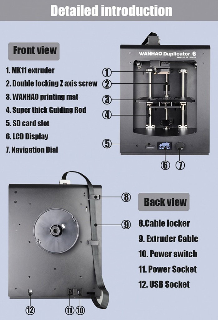 Wanhao Duplicator 6 - новинка от лидера Wanhao Duplicator 6 - новинка от лидера