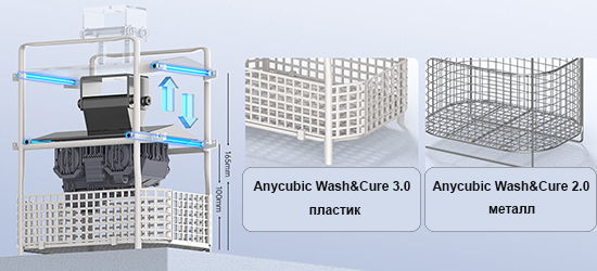 Устройство-для-очистки-и-отверждения-моделей-Anycubic-Wash&Cure-3-24.jpg Устройство-для-очистки-и-отверждения-моделей-Anycubic-Wash&Cure-3-24.jpg