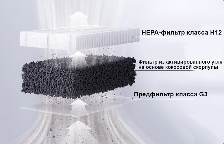 Верхняя-крышка-(защитный-кожух)-для-3D-принтера-Snapmaker-U1-23.jpg Верхняя-крышка-(защитный-кожух)-для-3D-принтера-Snapmaker-U1-23.jpg