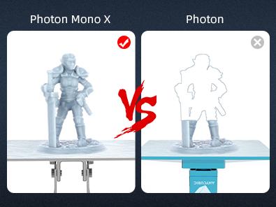 Быстрая печать на 3D-принтере Anycubic Photon Mono X
