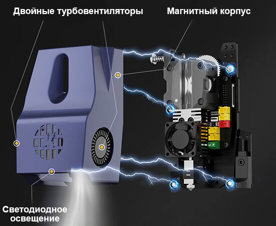 3D-принтер-FlyingBear-Reborn-3-2.jpg 3D-принтер-FlyingBear-Reborn-3-2.jpg