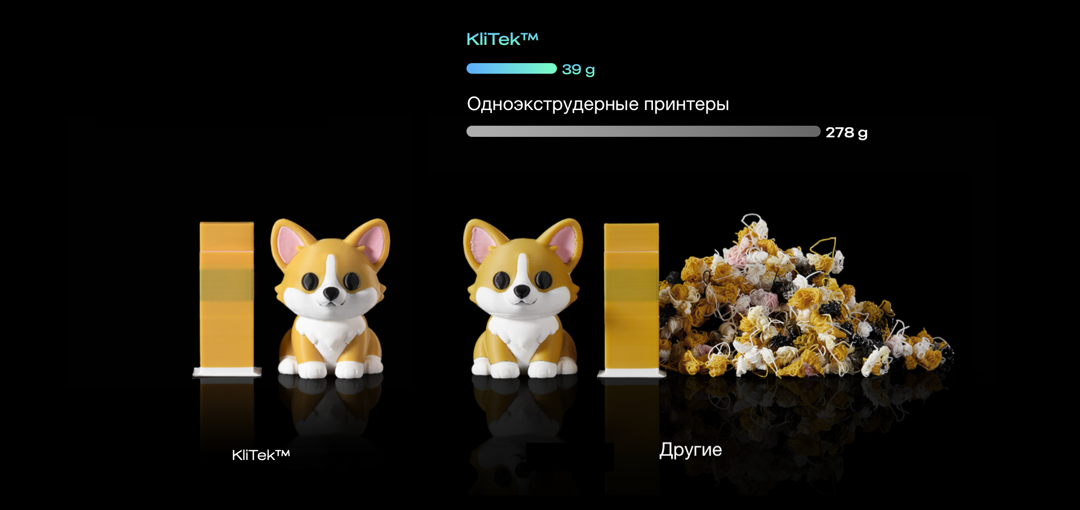 creality klitek 3dprint waste