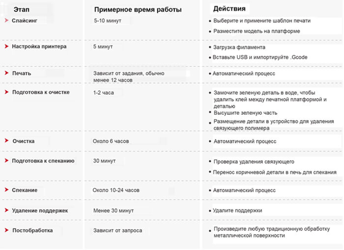 Подробное-руководство-по-3D-2.jpg