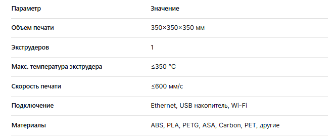 Creality K2 Plus Combo.png