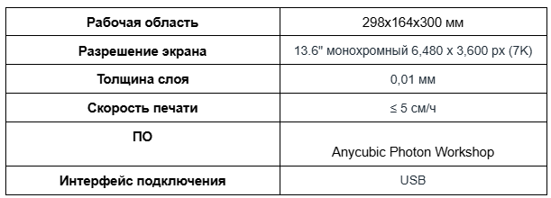 Рейтинг лучших крупноформатных 3D-принтеров 2024 года-табл15.png