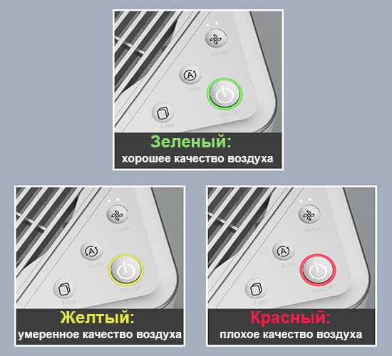 Устройство-для-очистки-воздуха-Elegoo-Mars-Mate-21.jpg