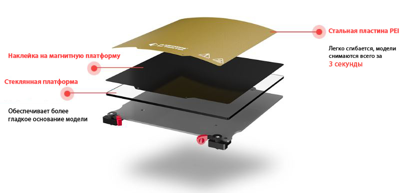 Flashforge Finder 3.0.jpg