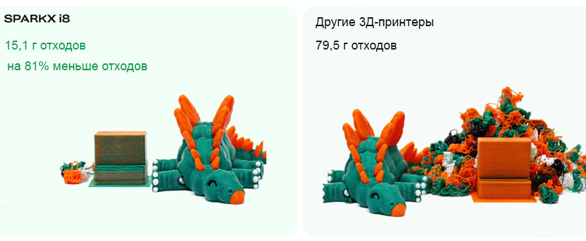 3Д-принтер-Creality-SPARKX-i8-212.jpg 3Д-принтер-Creality-SPARKX-i8-212.jpg