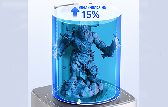 Устройство-для-очистки-и-отверждения-моделей-Anycubic-Wash&Cure-3-22.jpg Устройство-для-очистки-и-отверждения-моделей-Anycubic-Wash&Cure-3-22.jpg