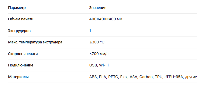 Bambu Lab A1 Comboв.png