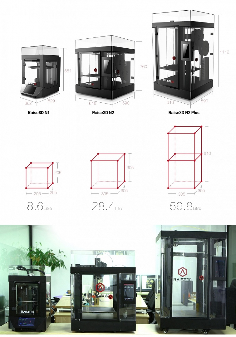 3D принтеры Raise3D