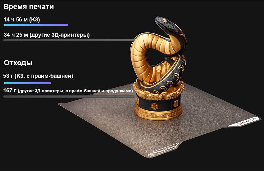 3Д-принтер-Creality-K3-219.jpg 3Д-принтер-Creality-K3-219.jpg
