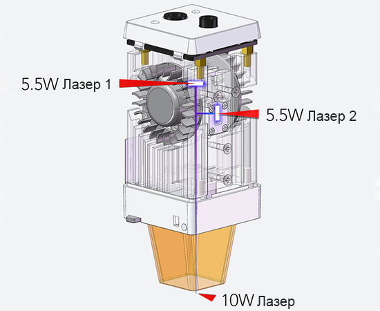 Лазерный-модуль-10W-LU2-10A-для-гравера-Ortur-&-Aufero-22.jpg Лазерный-модуль-10W-LU2-10A-для-гравера-Ortur-&-Aufero-22.jpg