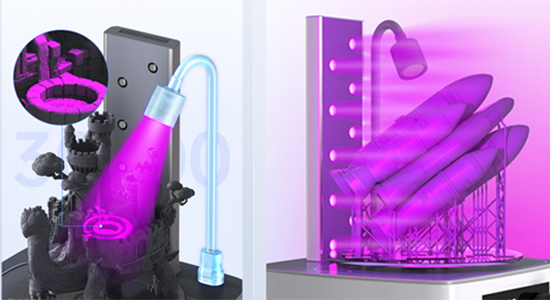 Устройство-для-очистки-и-отверждения-моделей-Anycubic-Wash&Cure-3-23.jpg Устройство-для-очистки-и-отверждения-моделей-Anycubic-Wash&Cure-3-23.jpg