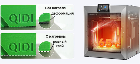 3D-принтер-QIDI-Plus-4-25.jpg