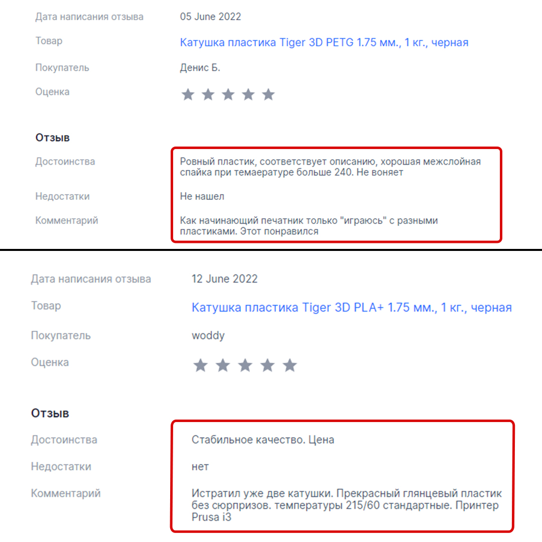 Отзывы на Tiger 3.jpg Отзывы на Tiger 3.jpg