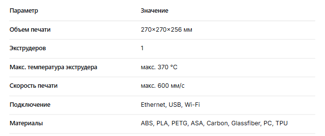 QIDI Q2 Q2 Combo.png