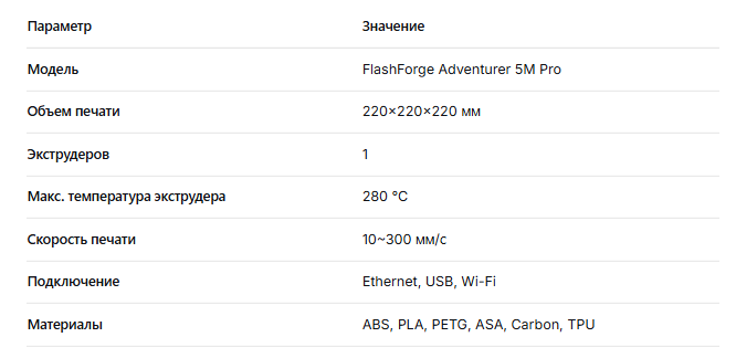 FlashForge Adventurer 5Mы.png